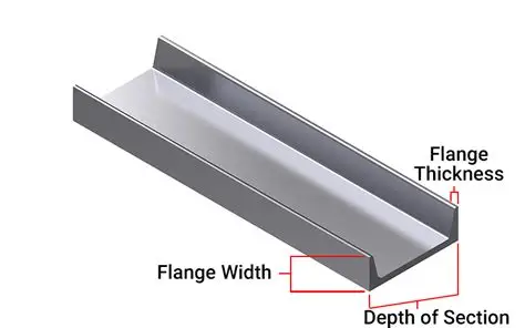 Ship Channel Steel